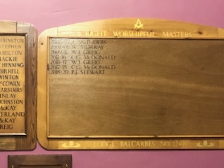 Past Masters Board 2006-2020